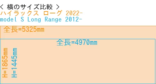 #ハイラックス ローグ 2022- + model S Long Range 2012-
